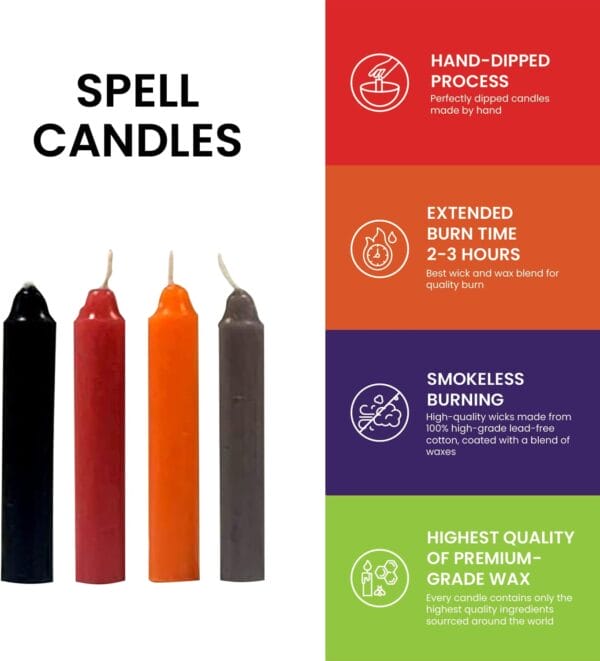 Exquizite Black Candles for Spells - Hidden Wicks - 48 Pack, Unscented 5" H x 1/2" D - Image 5