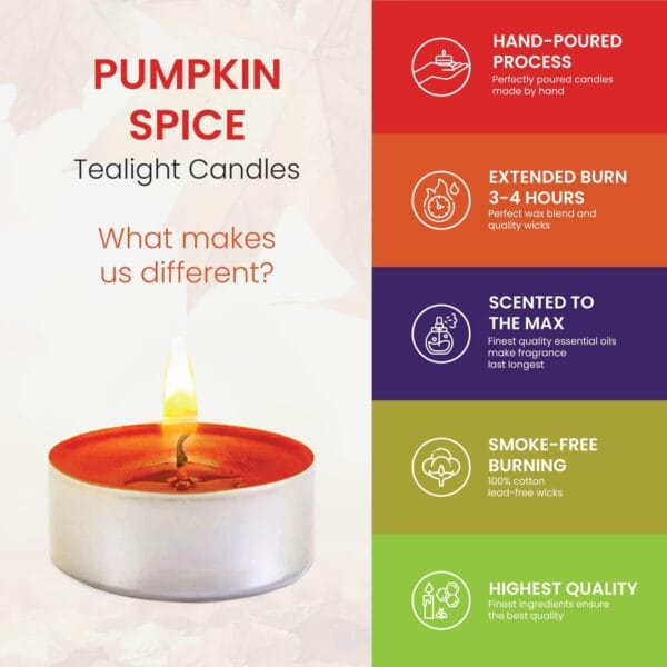Exquizite Patchouli Scented Tea Lights Candles - 30 Pack - Image 3