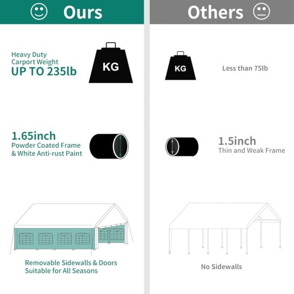 YITAHOME 16x32FT Party Tent Heavy Duty Wedding Tent - Image 4