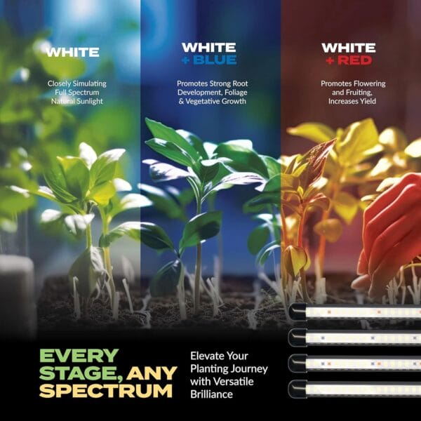 Bloom Lume 88 LED Grow Lights for Indoor Plants Full Spectrum - Image 5