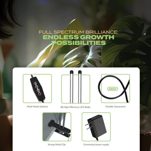 Bloom Lume 88 LED Grow Lights for Indoor Plants Full Spectrum - Image 2