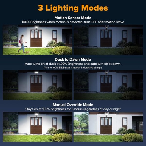 LUTEC 80W 9000LM LED Security Lights Motion Sensor Outdoor Lights - Image 4