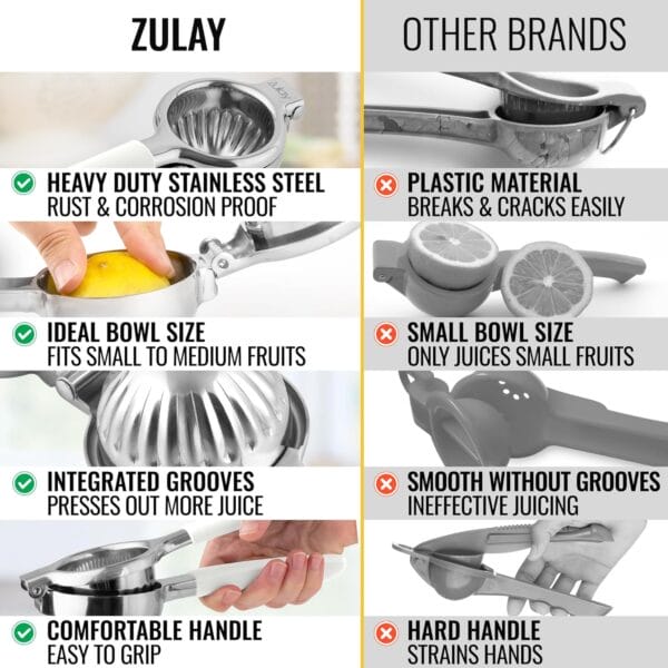 Zulay Stainless Steel Lemon Squeezer with Heavy Duty Metal Bowl - Large Citrus Press Juicer, Pink - Image 2